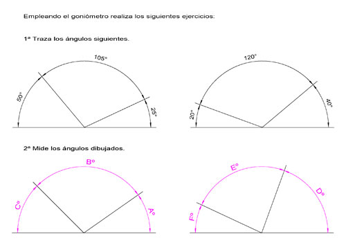 3.2. El transportador de ángulos