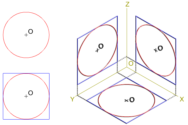 Circunferencia Isométrica