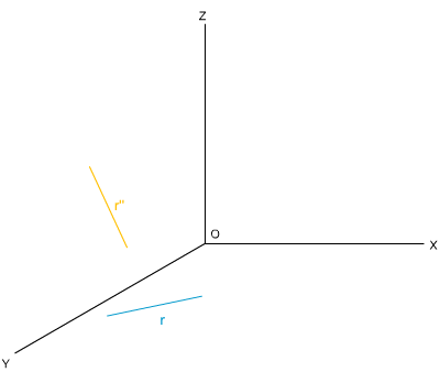 Ejercicio resuelto Ejercicio resuelto