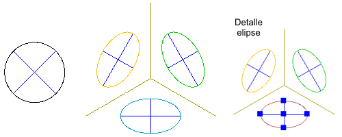 Trazado de una elipse isométrica