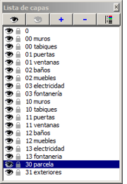 ejemplo de distribución de capas