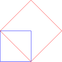 Cuadrados de Platón