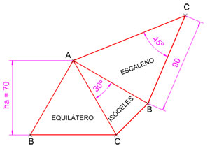 Ejercicio resuelto