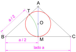 Propiedad triángulo isósceles