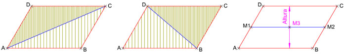 Relaciones en el romboide Relaciones en el romboide