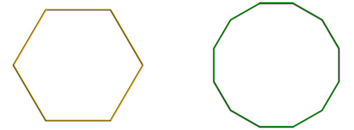 Hexágono y dodecágono Hexágono y dodecágono