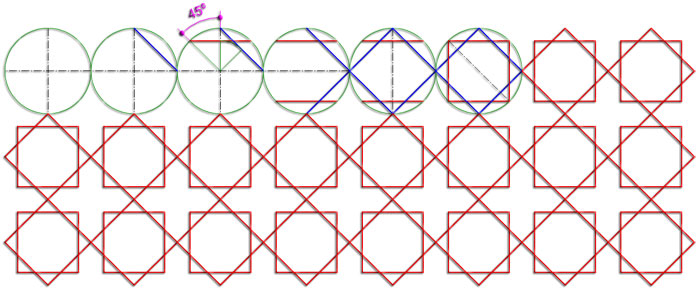 transformaciones isométricas transformaciones isométricas