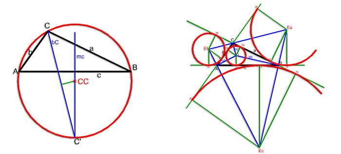 Triángulos, relaciones métricas