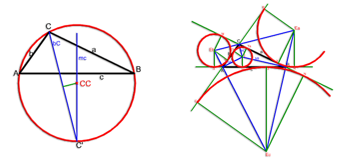 Triángulos, relaciones métricas Triángulos, relaciones métricas