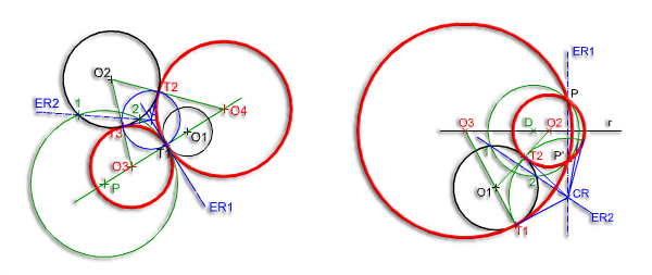 Tangencias entre circunferencias