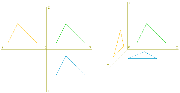 dibujo de un triángulo. paso 5