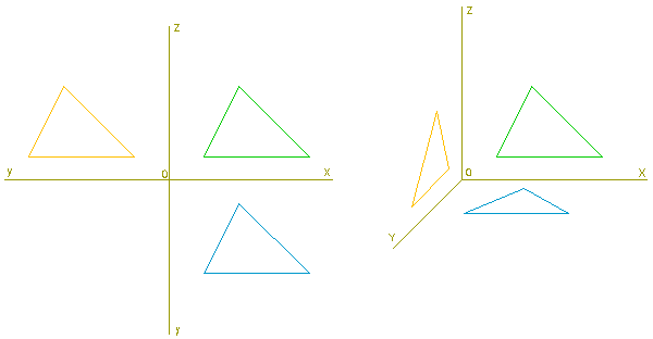 dibujo de un triángulo. paso 5 dibujo de un triángulo. paso 5