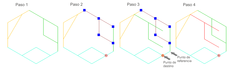 pasos 1, 2 y 3 pasos 1, 2 y 3