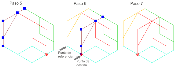 pasos 5, 6 y 7 pasos 5, 6 y 7
