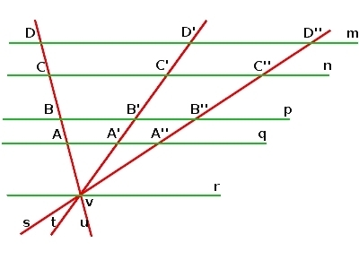 proporcionalidad segmentos