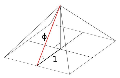pirámide de Kheops