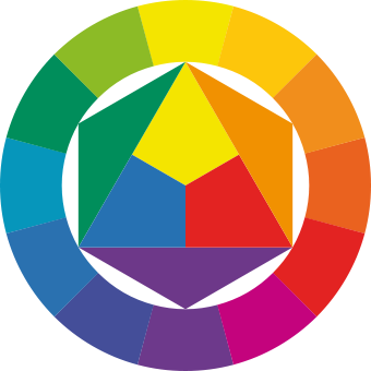 Rueda  de color de Itten
