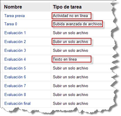 Tarea Tarea2