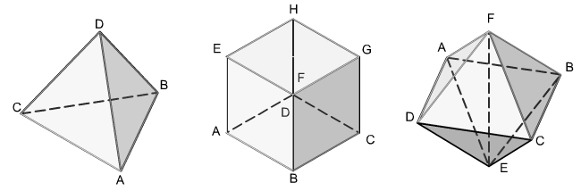 Tetraedro, Hexaedro y Octaedro Tetraedro, Hexaedro y Octaedro