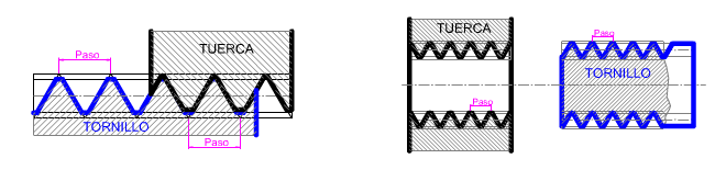 Perspectiva Isométrica, Tetraedro Perspectiva Isométrica, Tetraedro