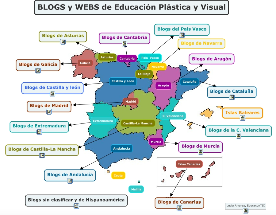 mapa-blogs-dibujo